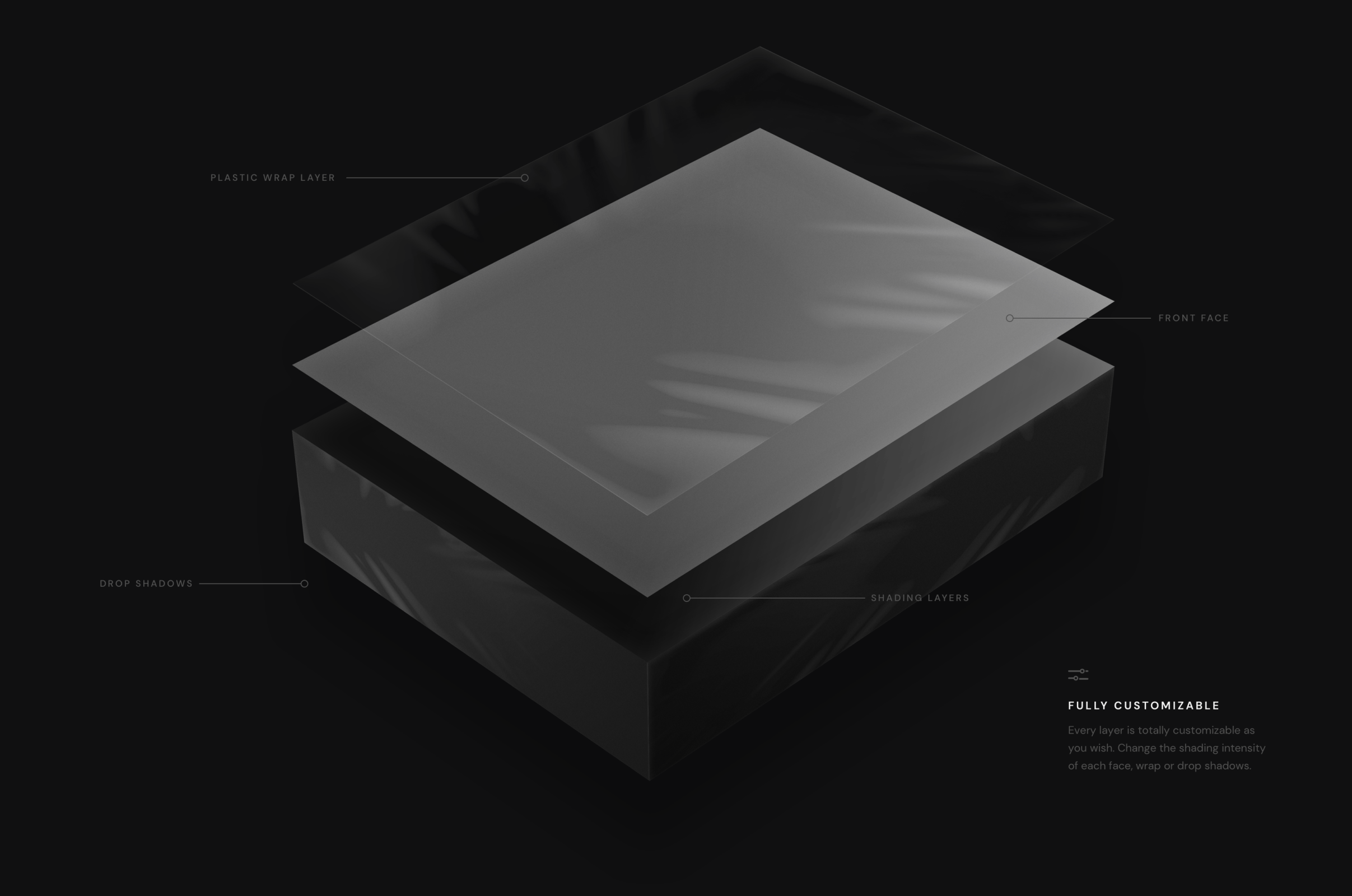 Boxset